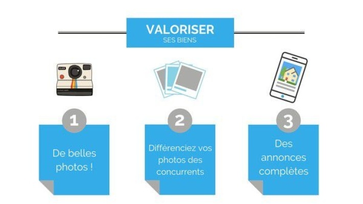 Valorisez vos biens pour vendre plus ! Valorisez vos biens pour vendre plus !