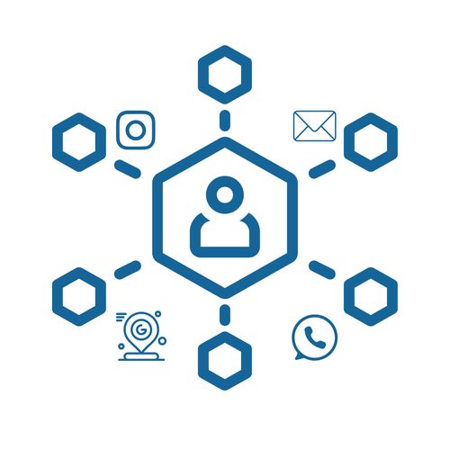 Comment cibler les bons canaux de communication digitale selon vos clients ? 